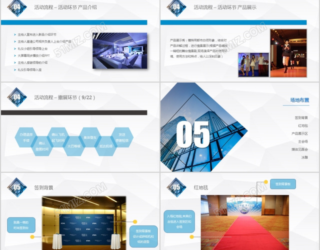 智创未来 简约商务科技产品发布会策划方案