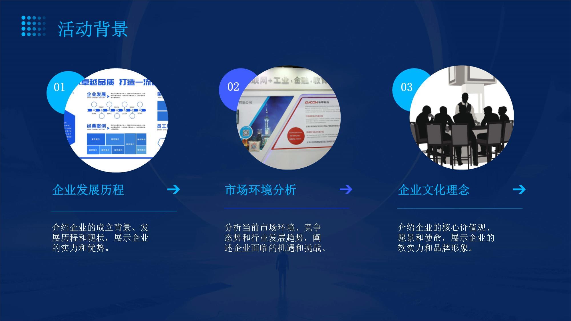 企业宣讲会活动方案策划书